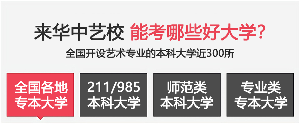 武汉华中艺术学校招生网